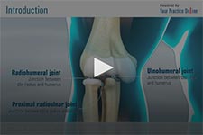 Elbow Fractures