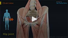 Femoroacetabular Impingement